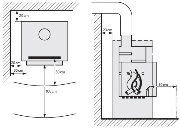 Разводка газовых труб - газ отопление вода электричество